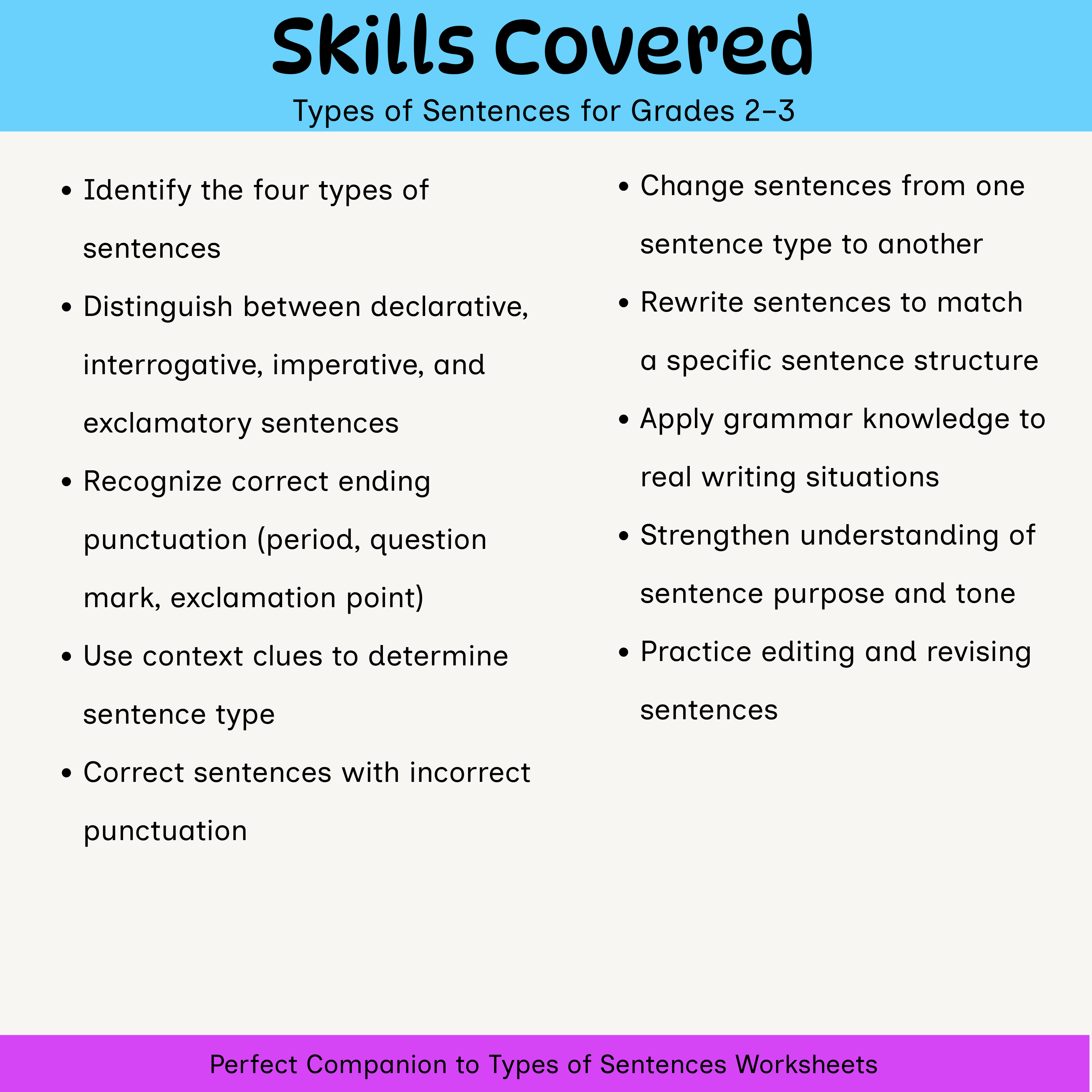 Types of Sentences Task Cards | 2nd & 3rd Grade Grammar Activities | Printable Sentence Types Practice